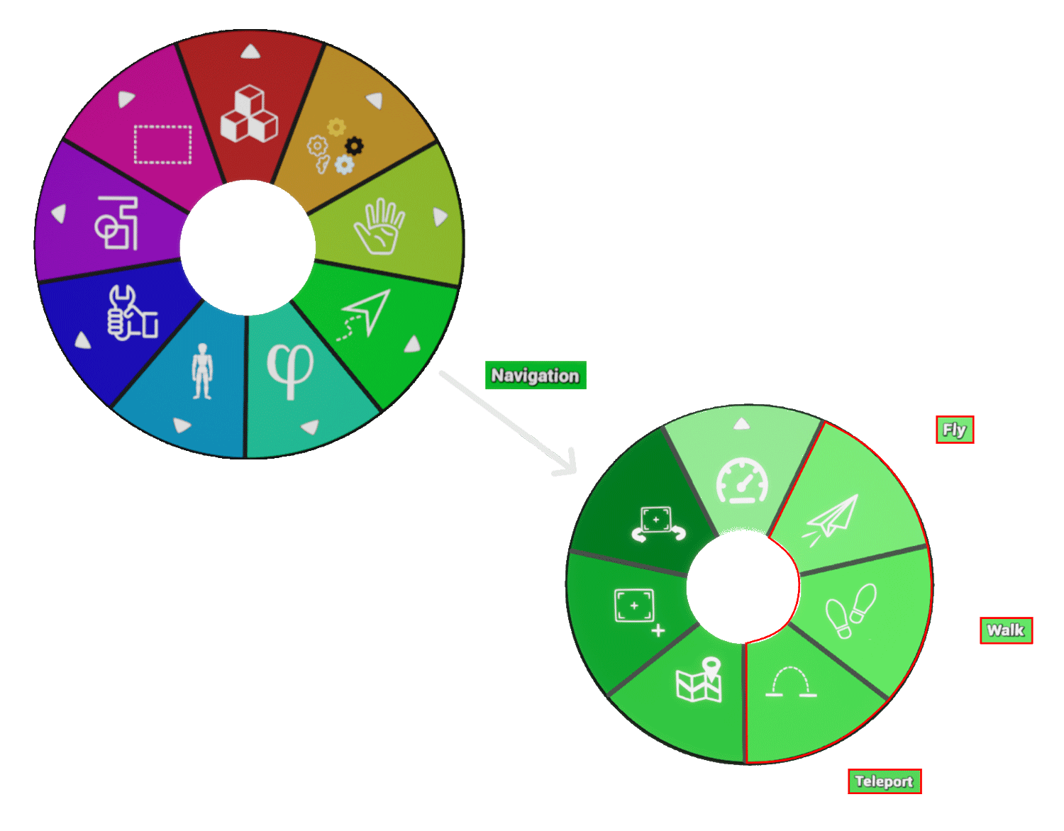 all_v1.11_open_pie_submenu