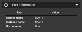 hierarchy part info