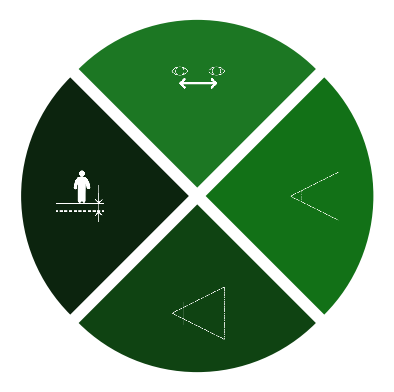 powerwall commands